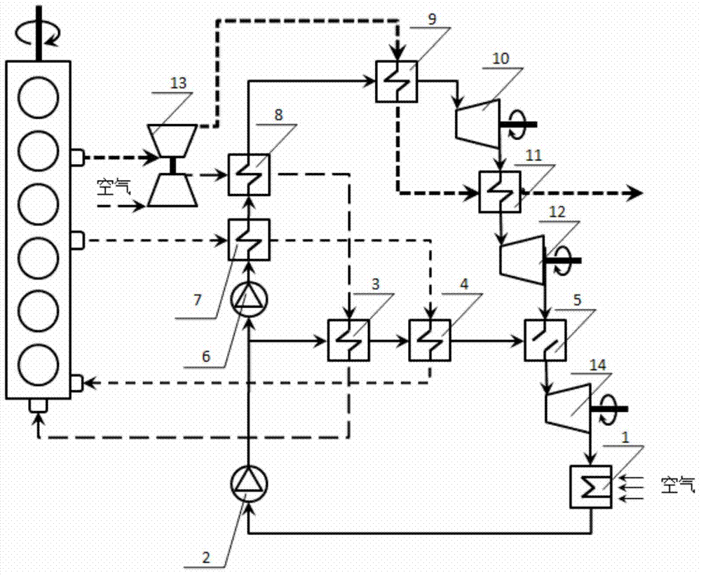 Internal combustion engine waste heat recovery system adopting double-pressure multistage expansion reheating