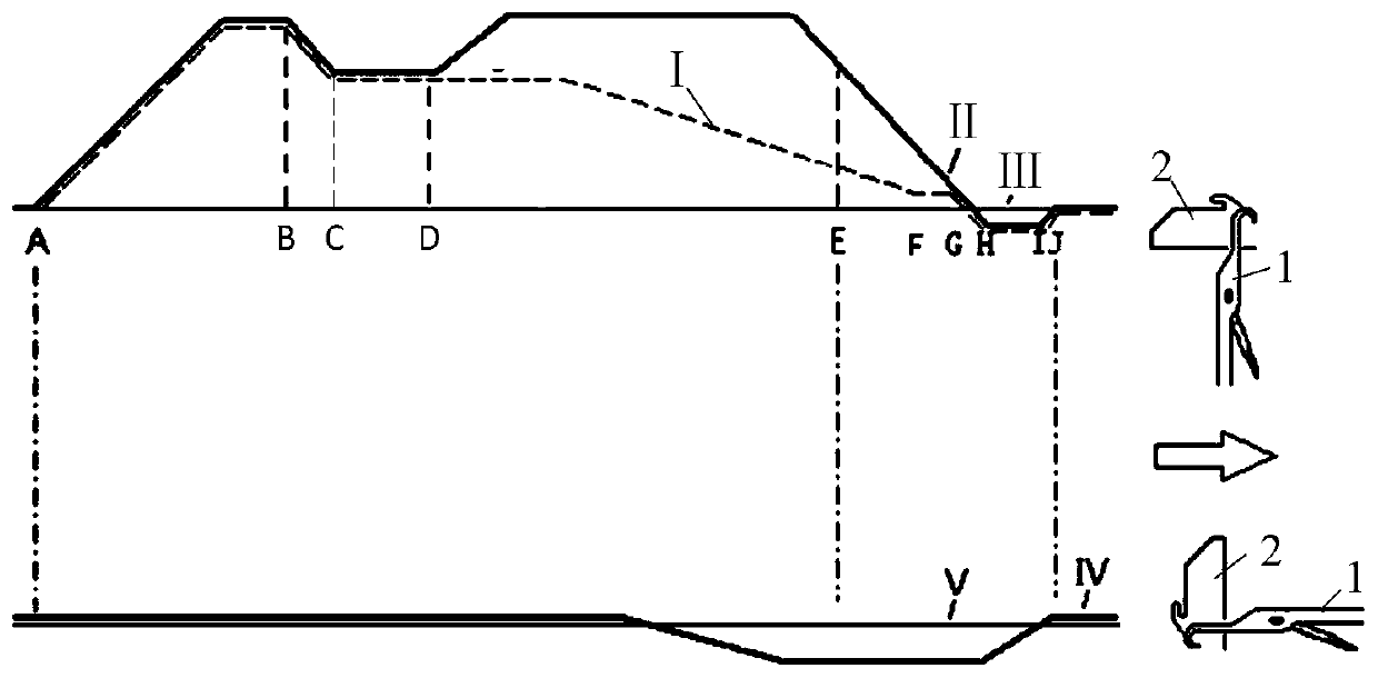 Plating stitch weaving technology, weaving mechanism and ground yarn floating thread plating stitch