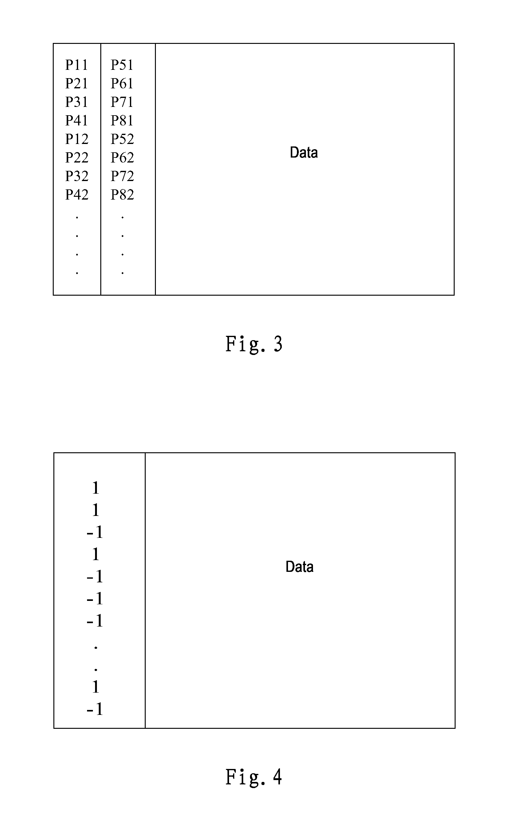 Method and apparatus for filter bank multi-carrier signal transmission and channel estimation