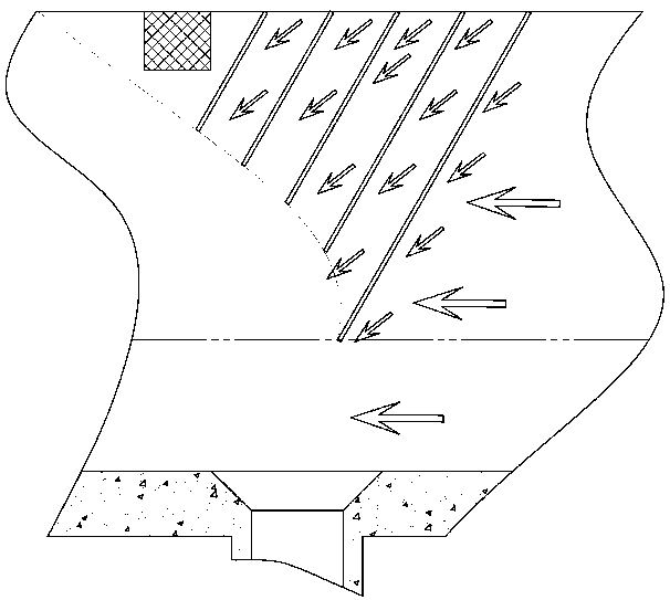 A high-level water source drip irrigation gravity turbine sand filtration system