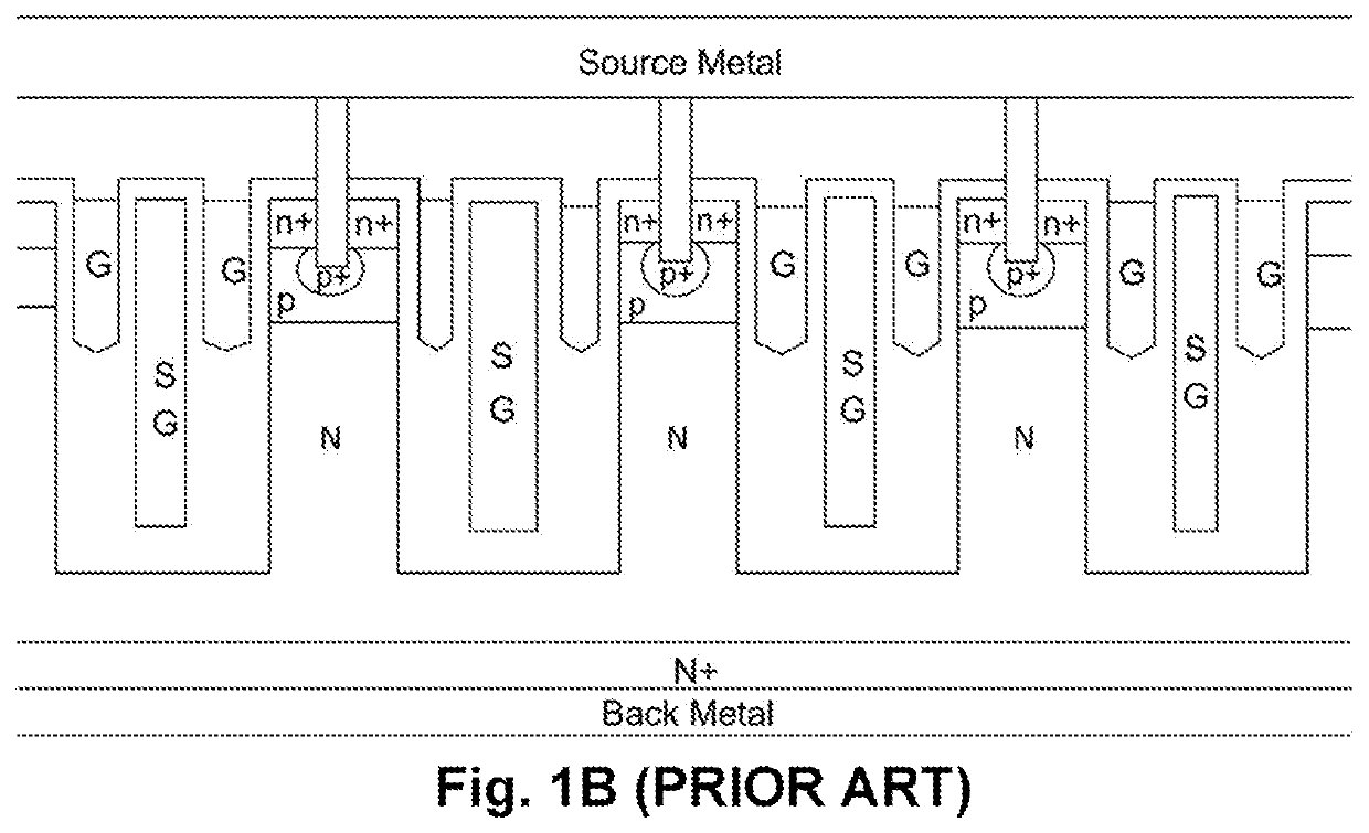 Shielded gate trench mosfet integrated with super barrier rectifier having short channel