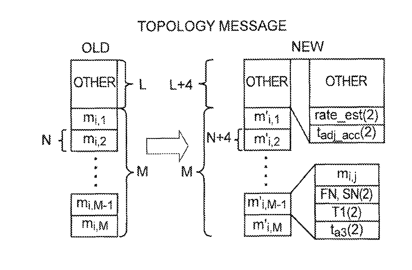 Time synchronization for distributed mobile ad hoc networks