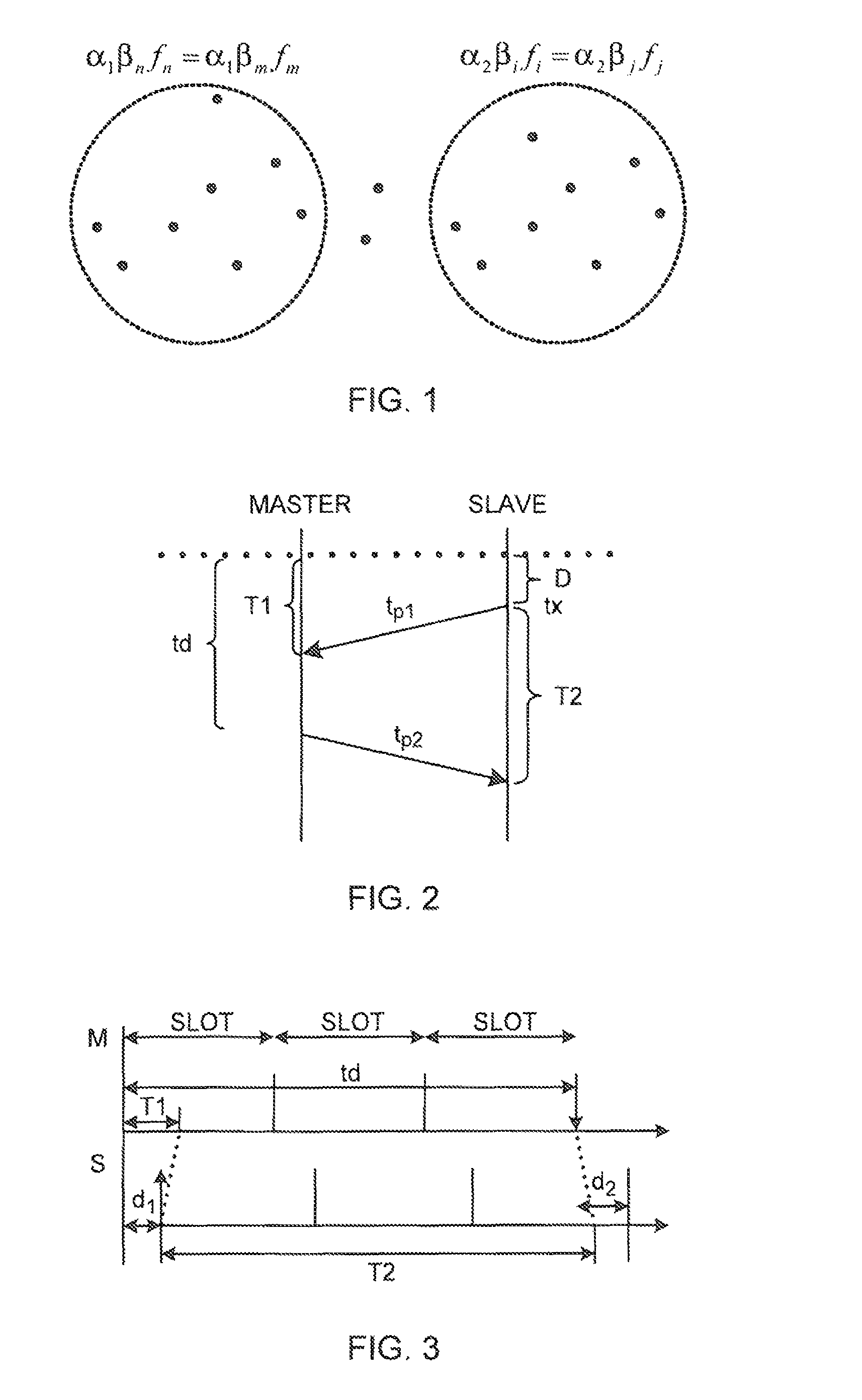 Time synchronization for distributed mobile ad hoc networks