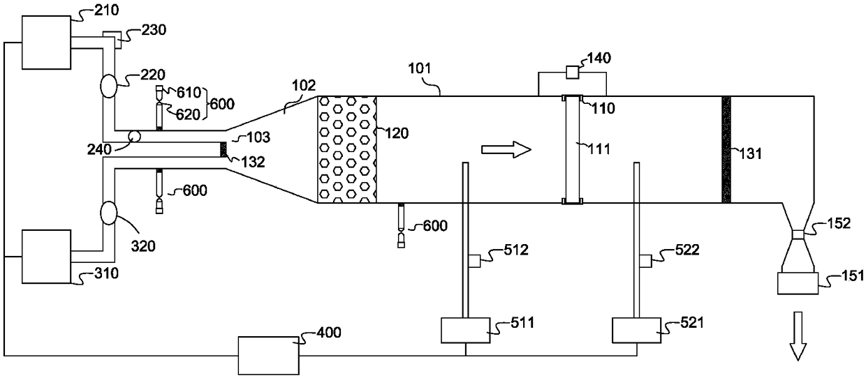 Anti-haze window screening filtering effect testing device and testing method