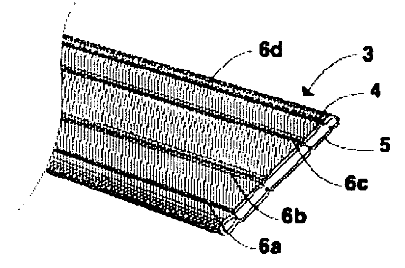 Sweatband using micro fiber yarn for a cap