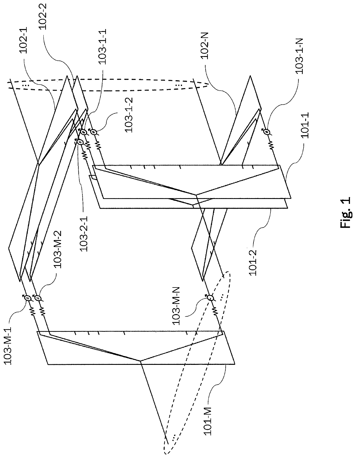 Network for forming multiple beams from a planar array