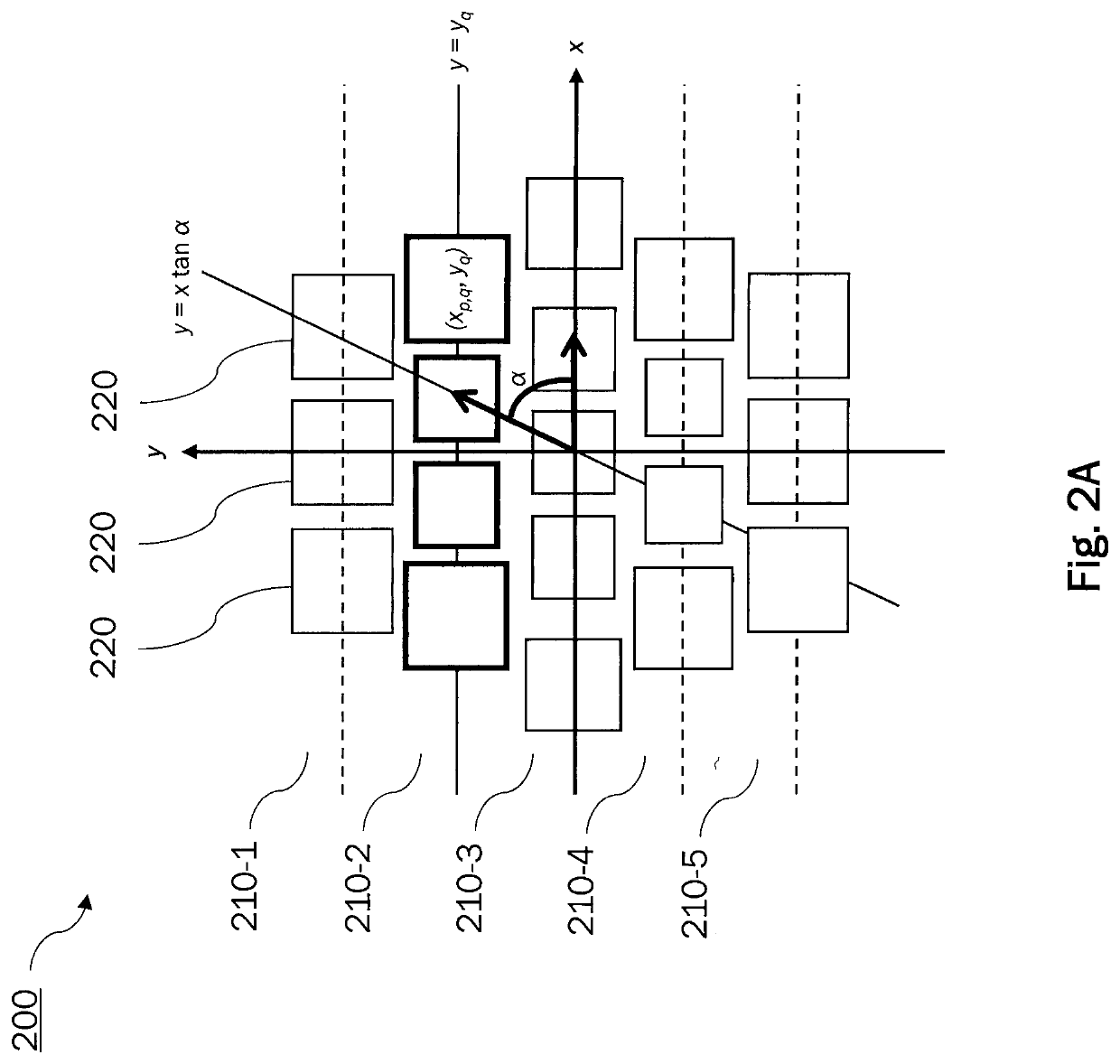 Network for forming multiple beams from a planar array