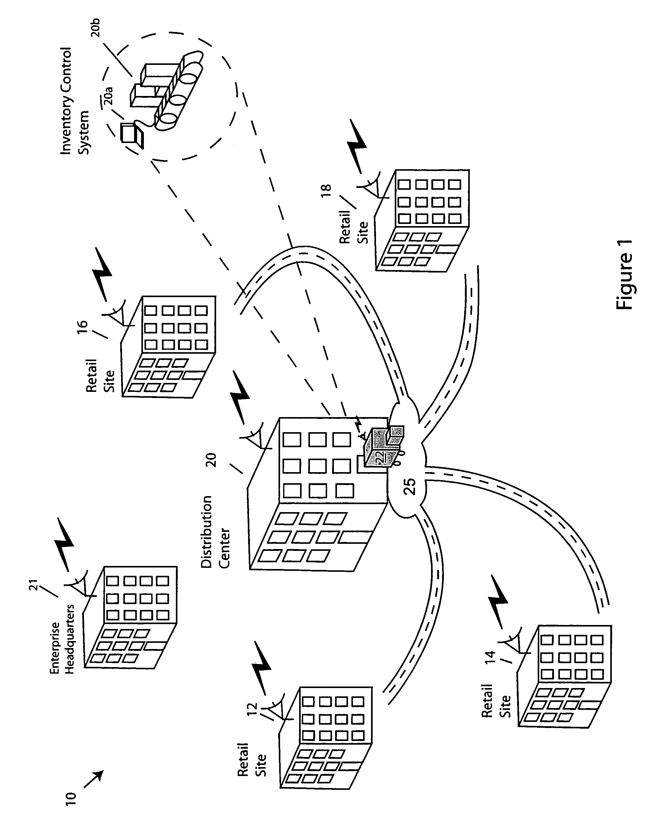 Methods and apparatus for inventory allocation and pricing