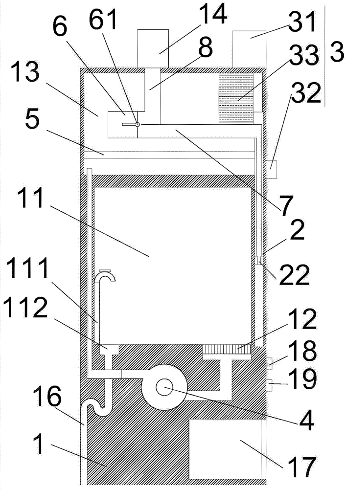 laboratory fume hood