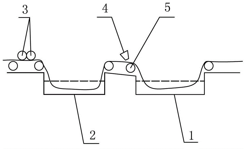 Acid pickling method