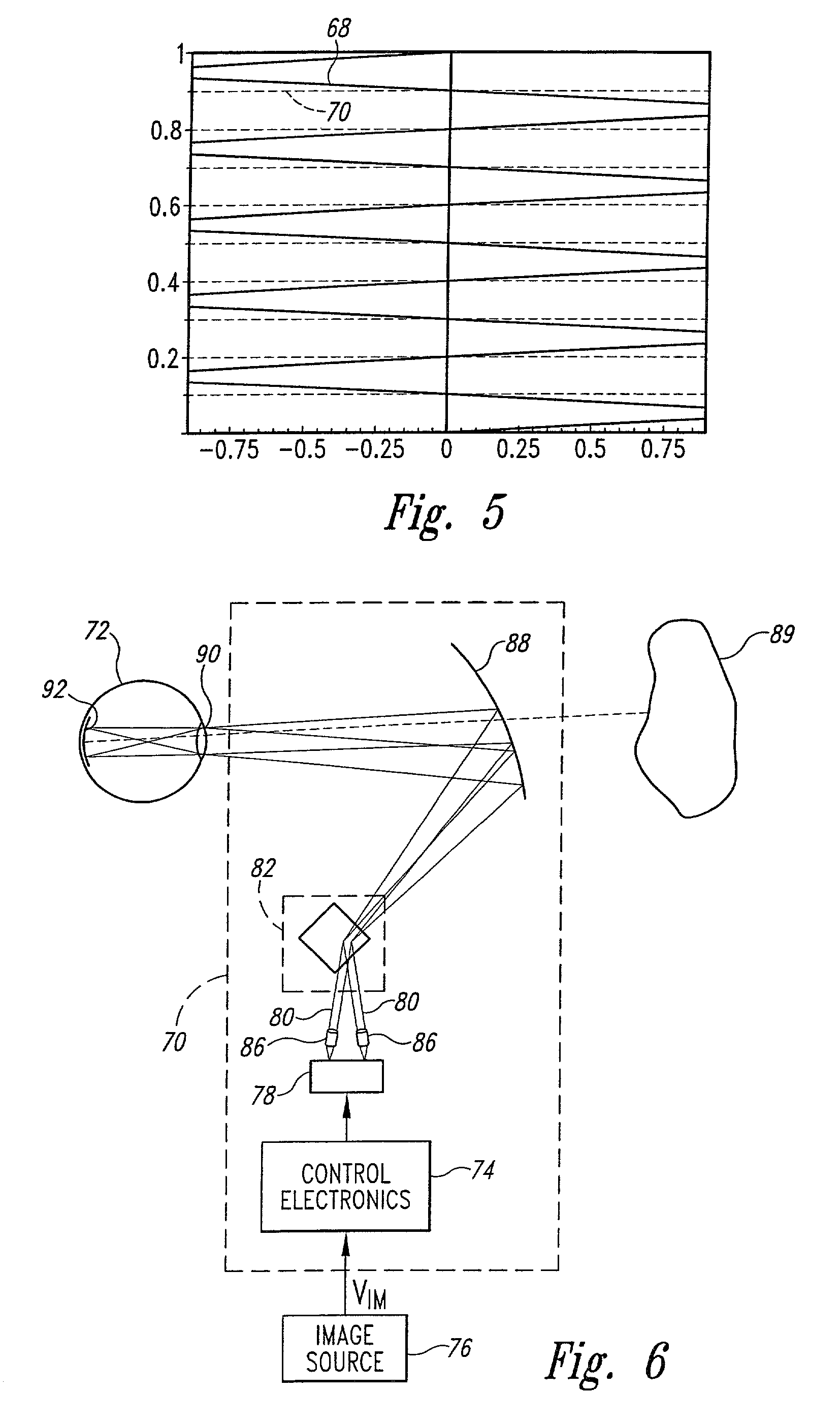 Frequency tunable resonant scanner and method of making