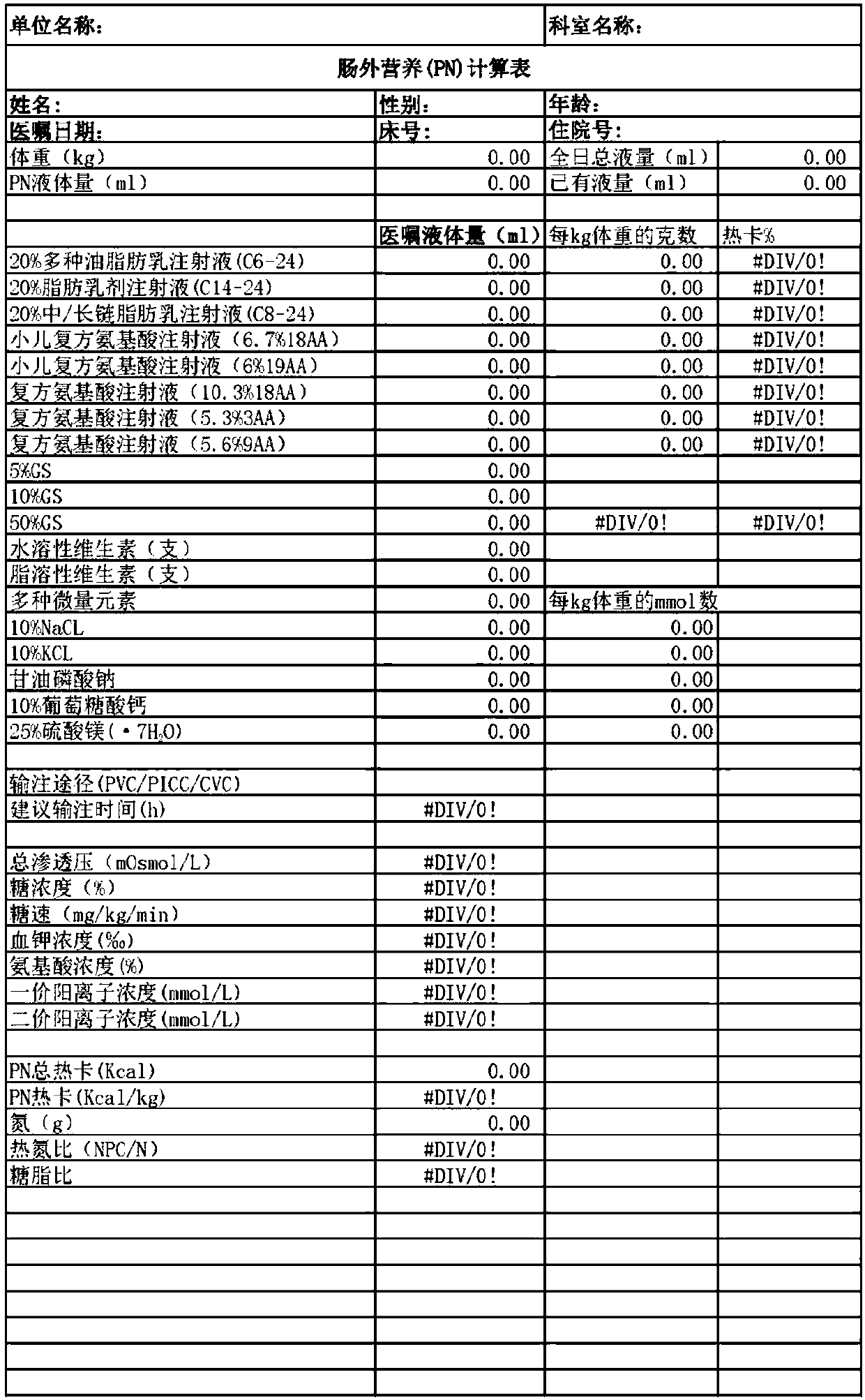 Microsoft Excel-based child parenteral nutrition calculation table manufacturing method