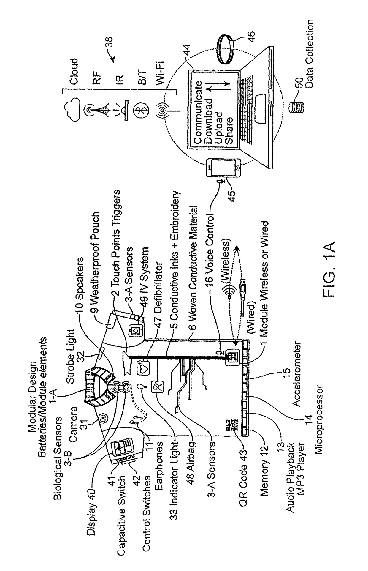 Garments having stretchable and conductive ink