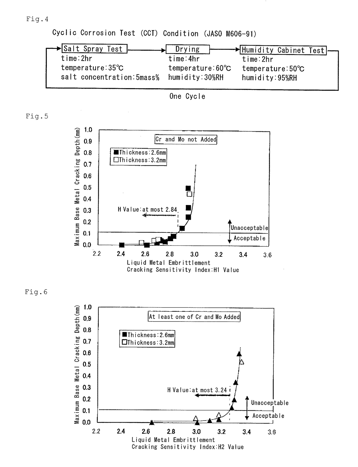 Zn—Al—Mg based alloy hot-dip plated steel sheet, and method for producing the same