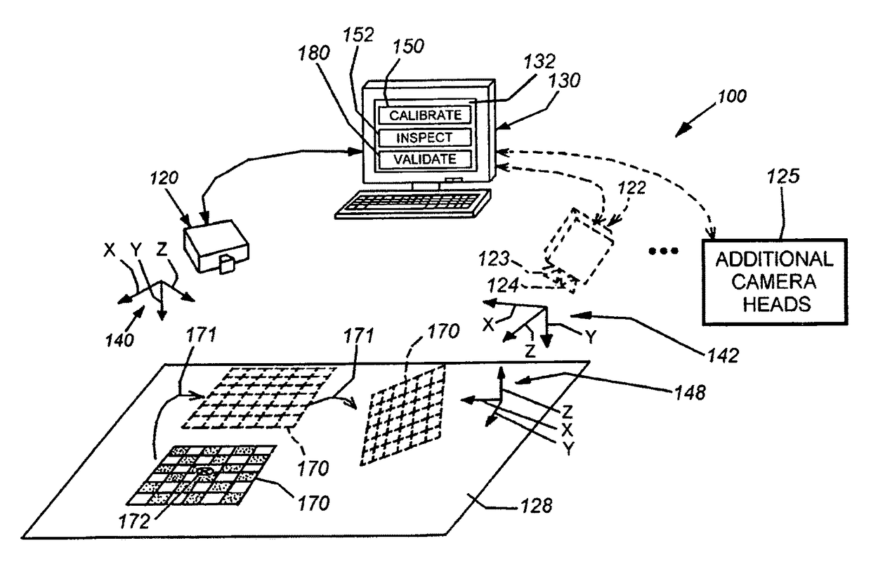 System and method for validating camera calibration in a vision system