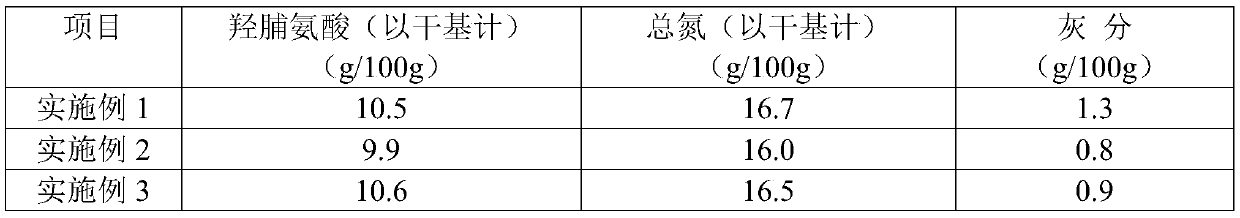 A kind of collagen tripeptide and its production method and application