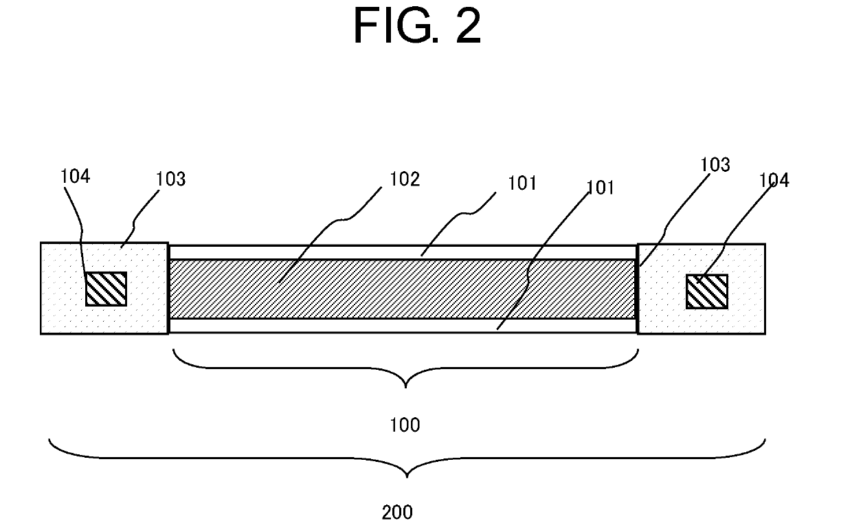 Semiconductor device and method of manufacturing the same