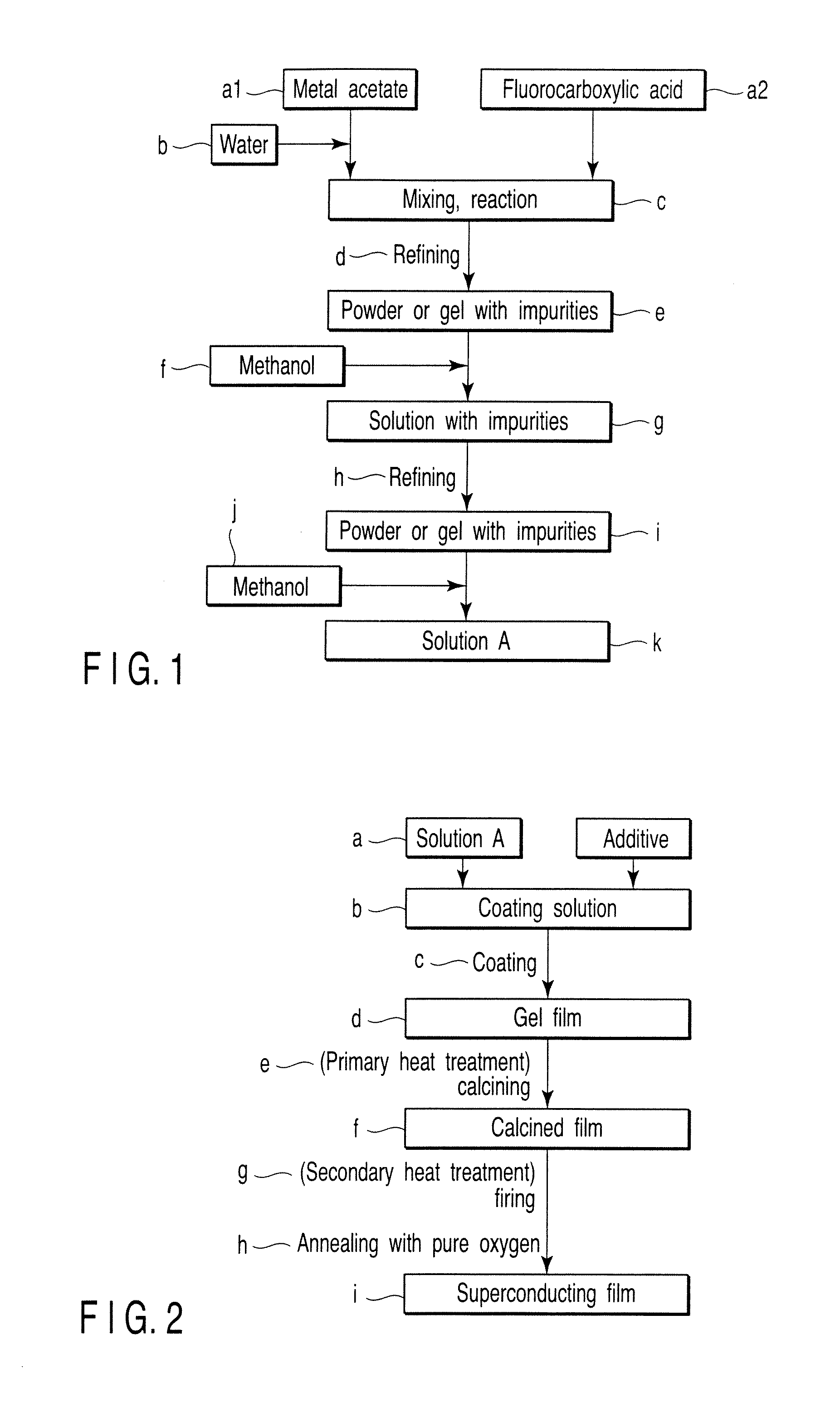 Oxide superconductor and method for producing the same