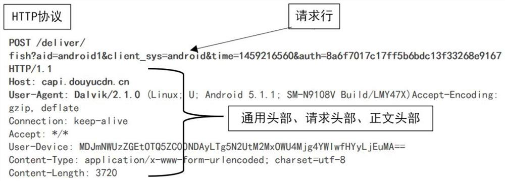 Construction method and construction system of app application feature code library