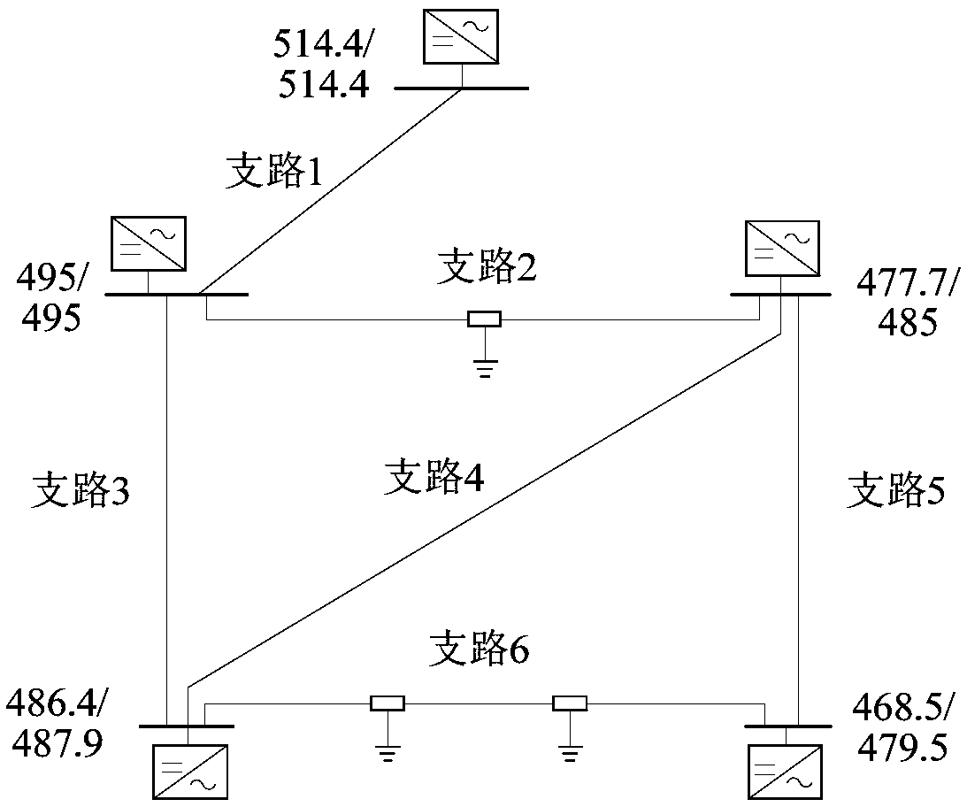 A method for determining the installation location and capacity of a DC grid voltage compensation device