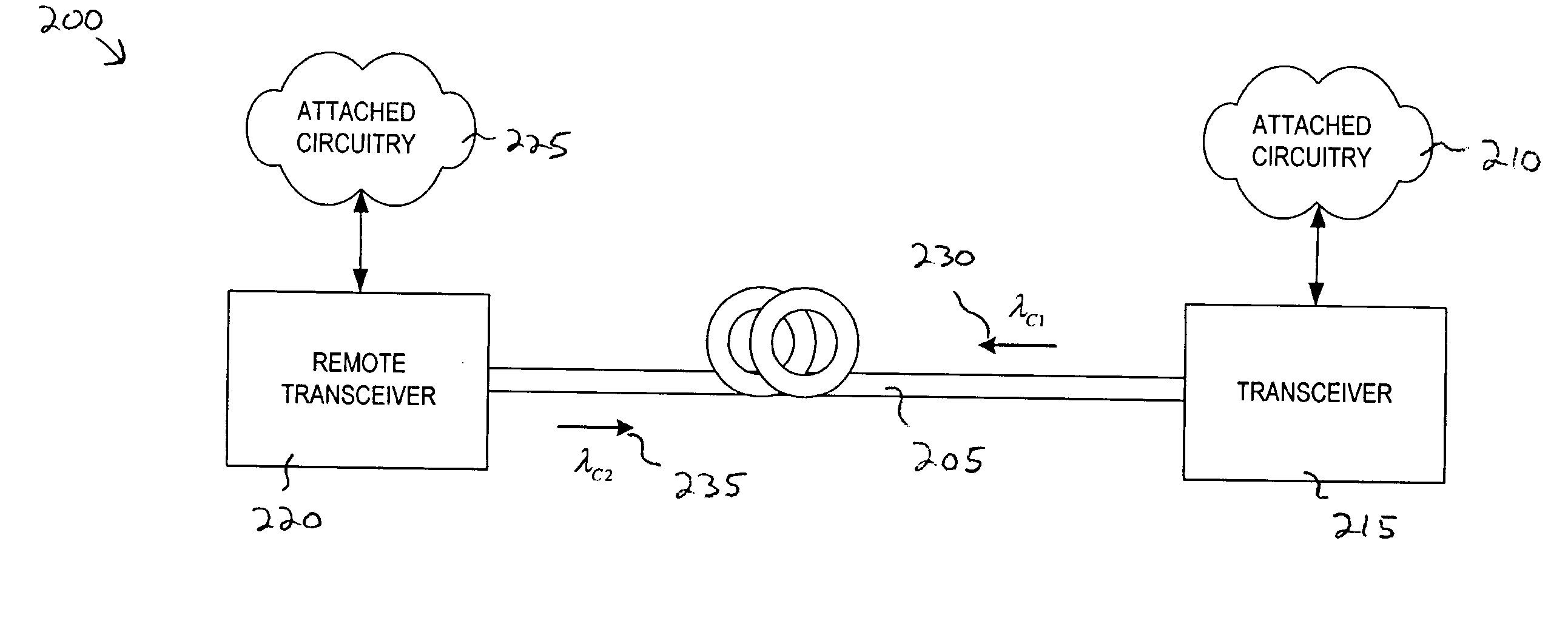 Optical transceiver over single communication link