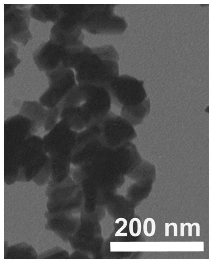 A kind of iron-nickel double metal selenide nanomaterial, its preparation method and lithium ion battery