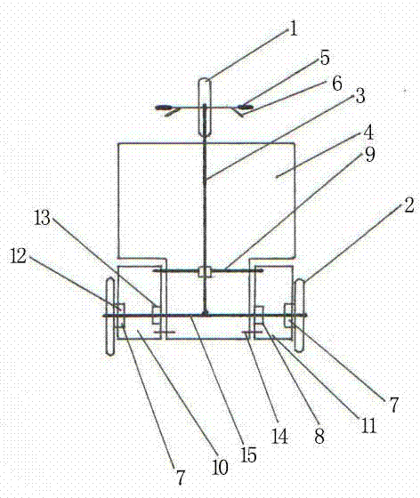 Trishaw