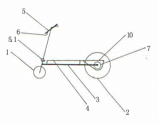 Trishaw