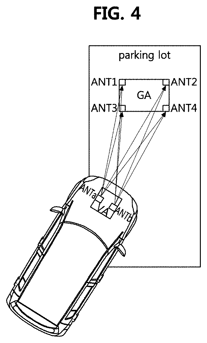 Apparatus and method for measuring vehicle position based on low frequency signals