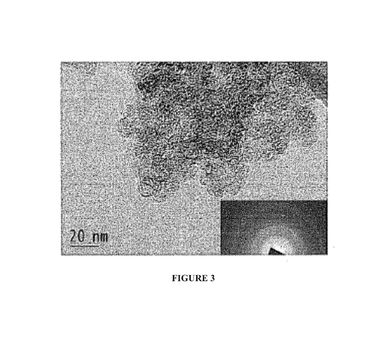 Composition comprising nucleated nanodiamond particles