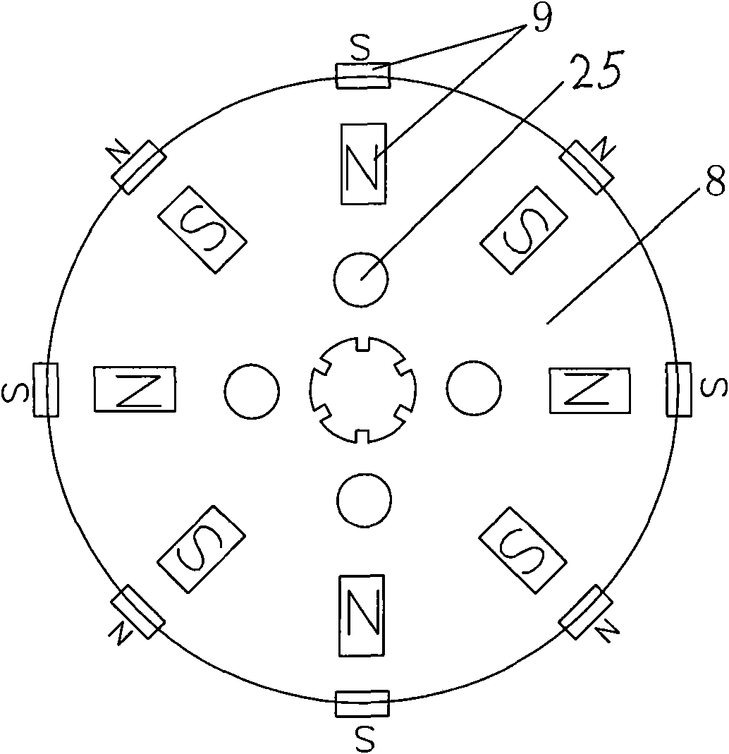 Permanent-magnetic speed regulation driving system