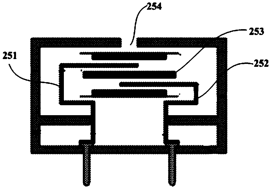 Detector for multiple types of gas