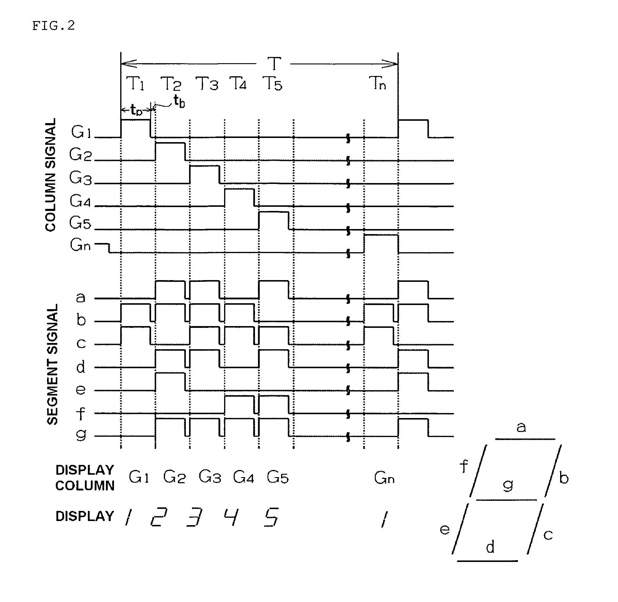 Driving method for vacuum fluorescent display, and vacuum fluorescent display