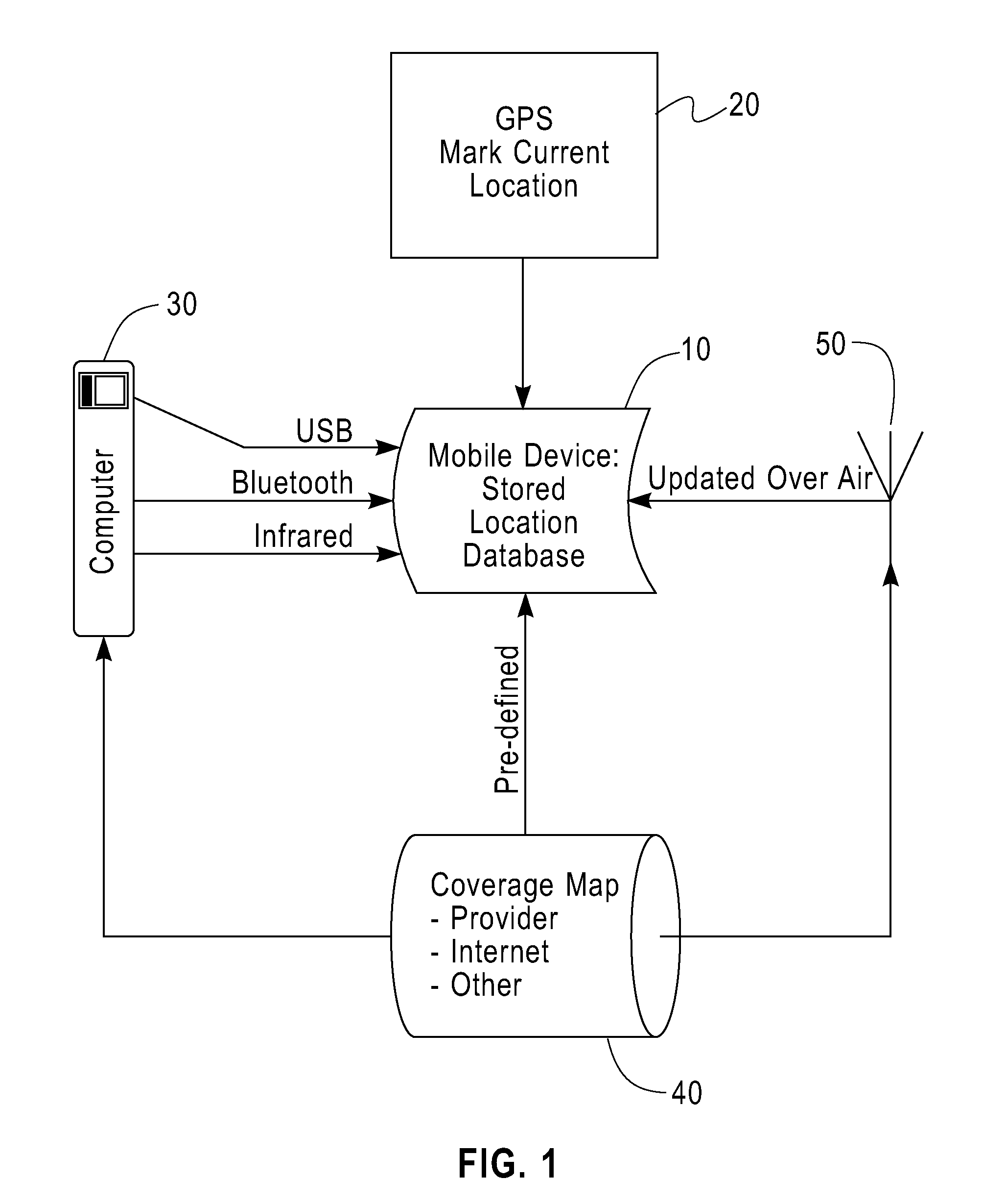 Leveraging location based services for power conservation in multi-mode wireless communication devices