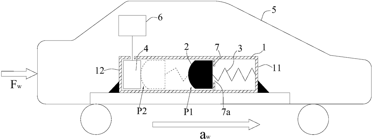 Triggering device and active system used for automobile rear-end collision safety protection measures