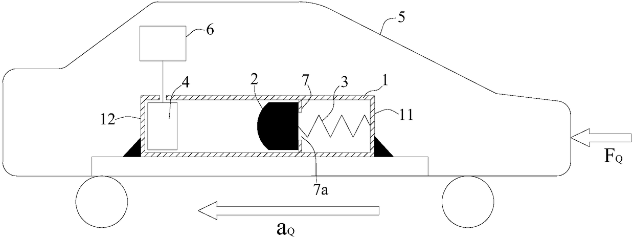 Triggering device and active system used for automobile rear-end collision safety protection measures