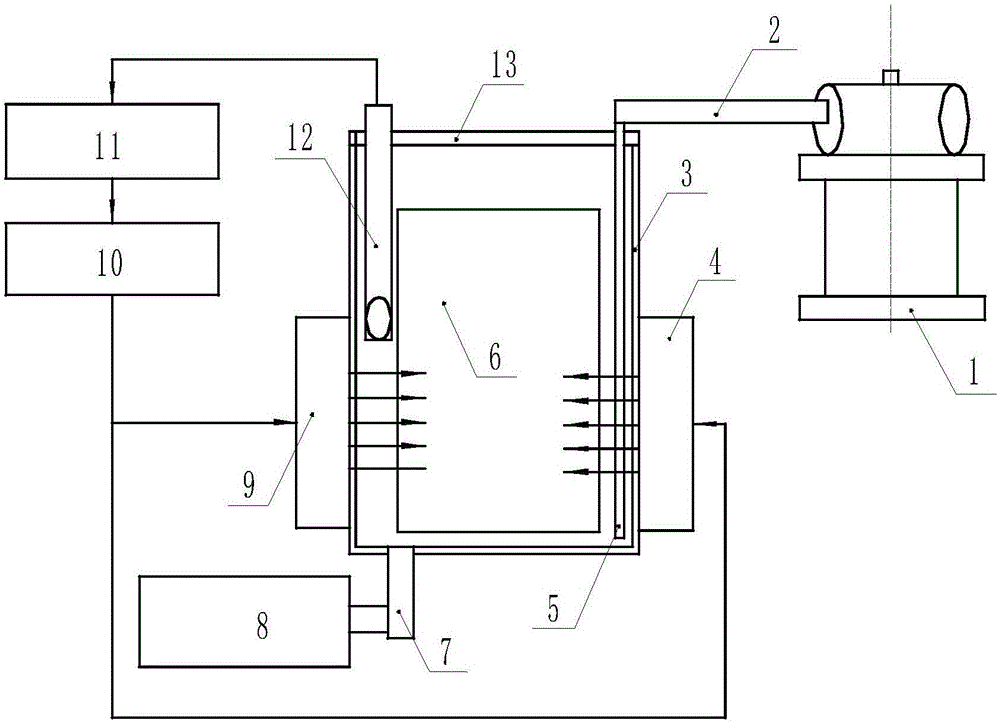 Water bath thermostat for multi-parameter water quality testing meter