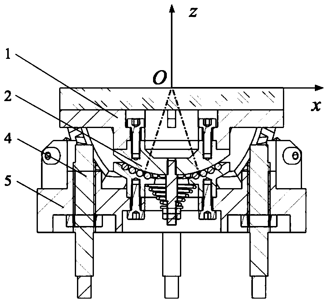 Two-dimensional large-angle fast deflection reflector