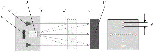 Monocular vision sensor with triangulation ranging function