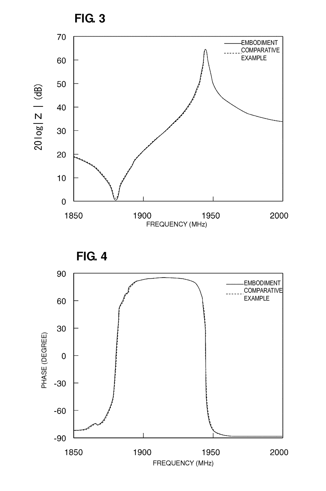 Elastic wave resonator and ladder filter