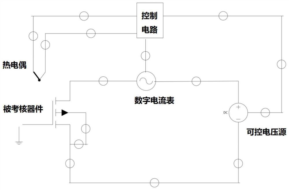 Method for aging trench gate VDMOS device and aging equipment