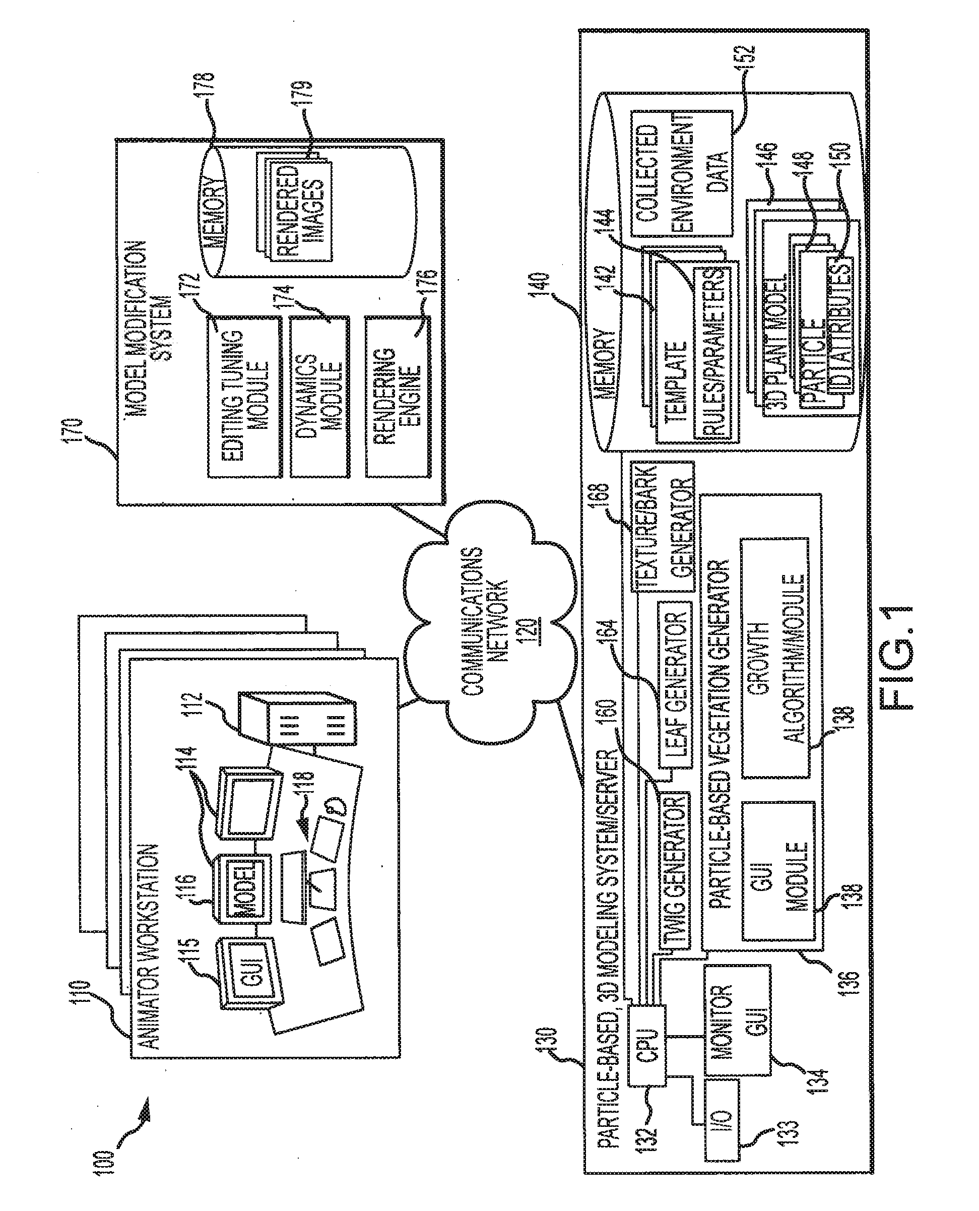 Particle-based method of generating and animating three-dimensional vegetation