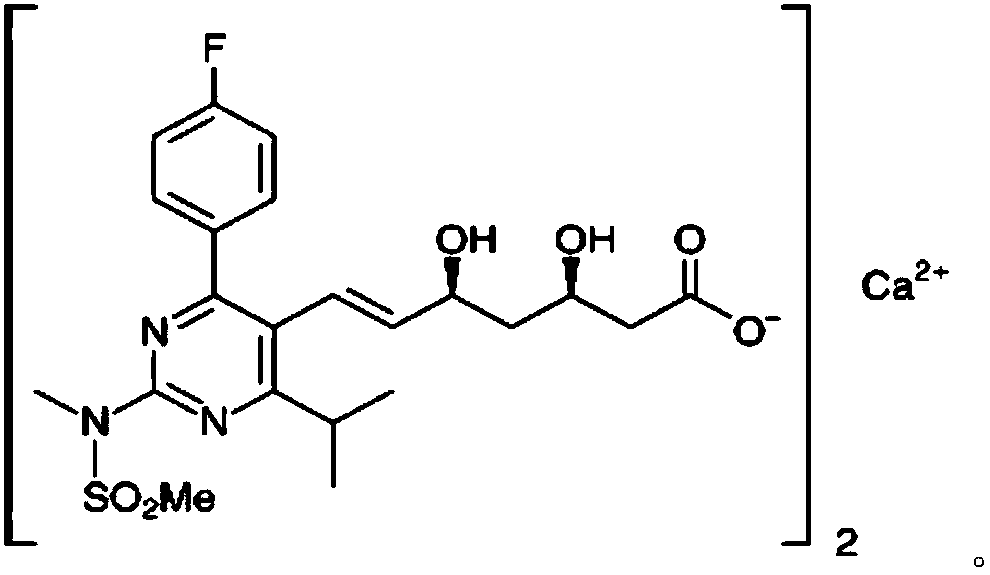 A kind of rosuvastatin calcium tablet and preparation technology thereof