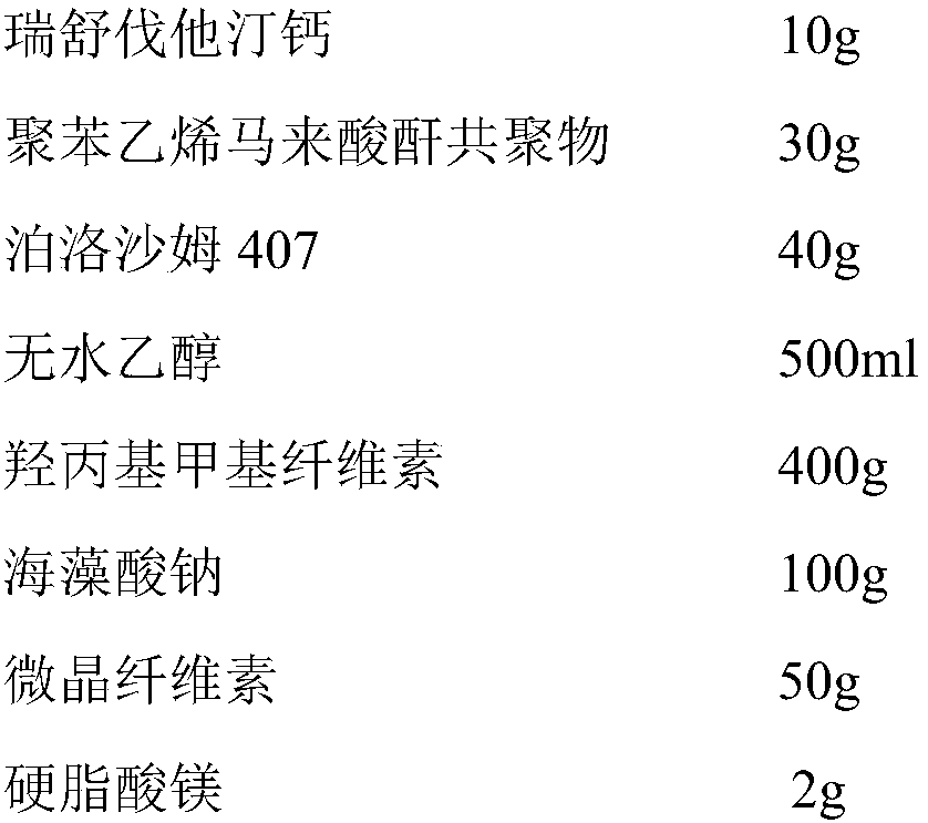 A kind of rosuvastatin calcium tablet and preparation technology thereof