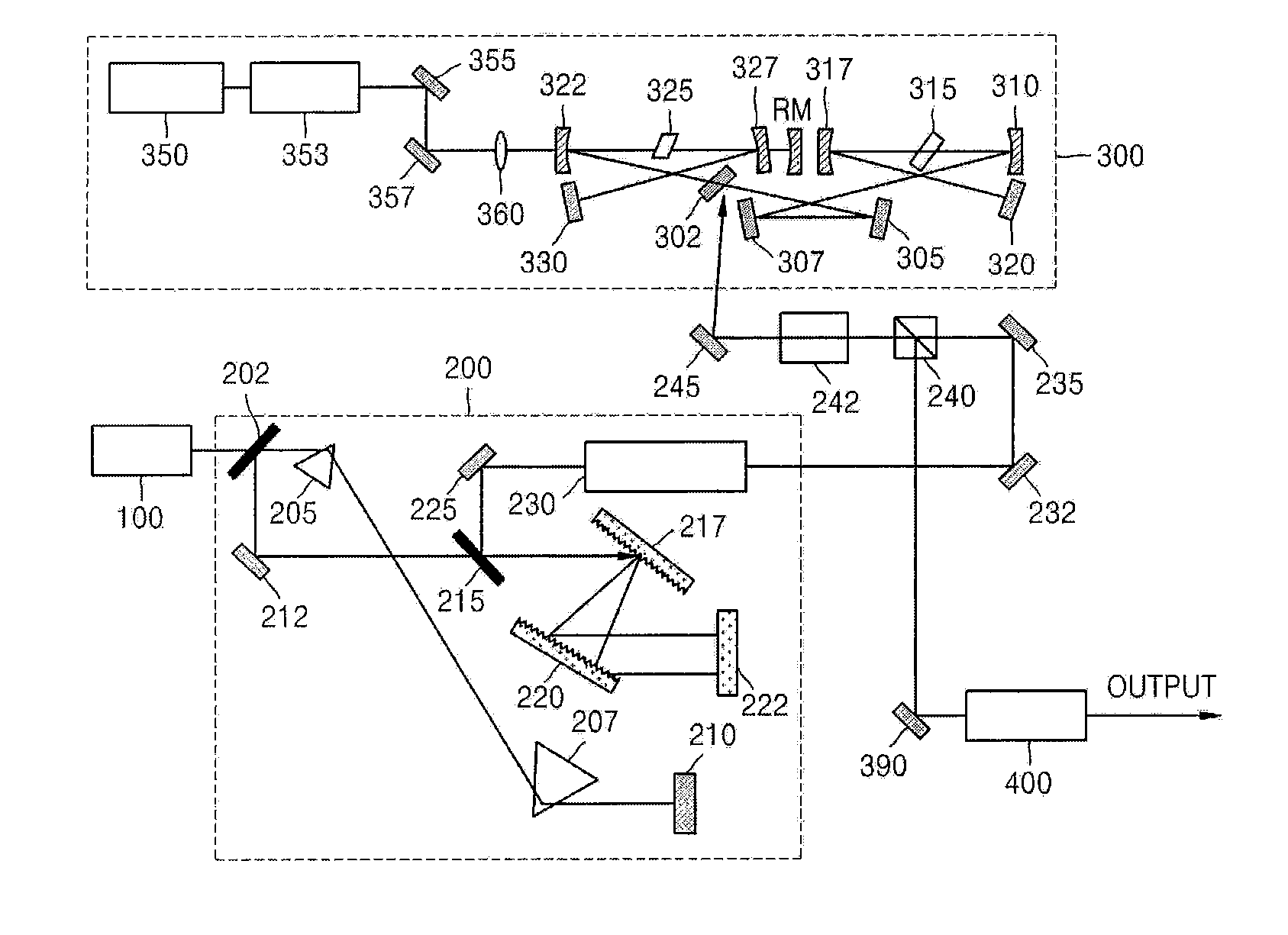 High-repetition-rate femtosecond regenerative amplification system