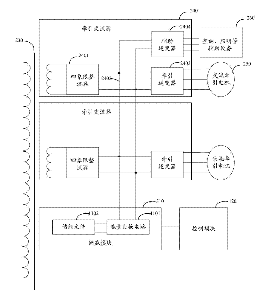 Vehicle-mounted energy storing device and method for electric locomotive and electric vehicle set