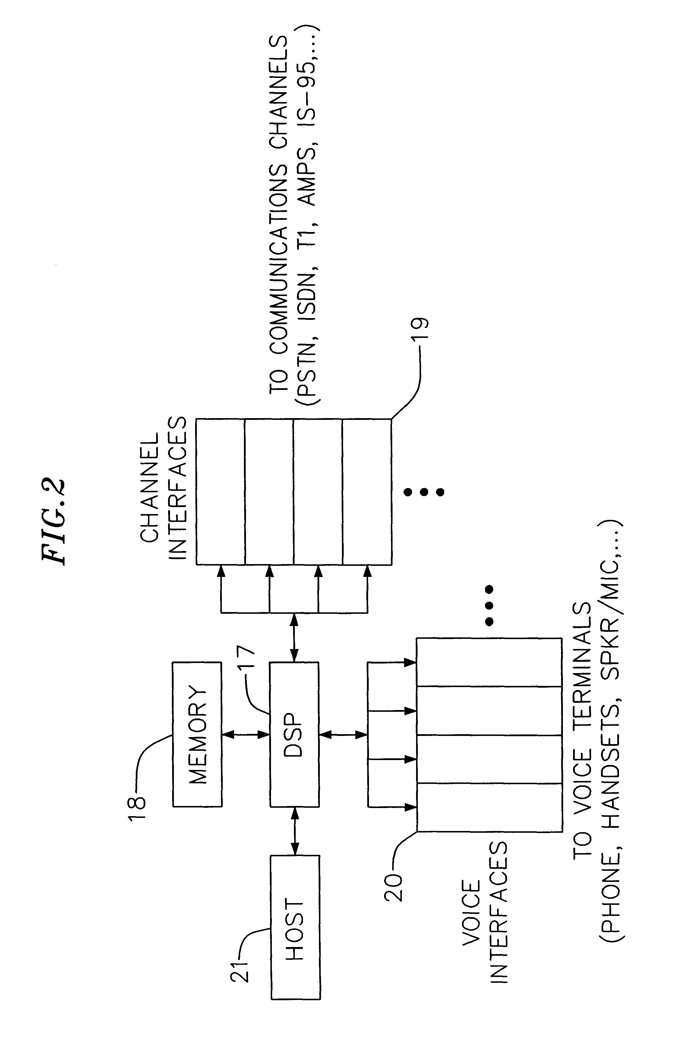 Voice and data exchange over a packet based network with timing recovery