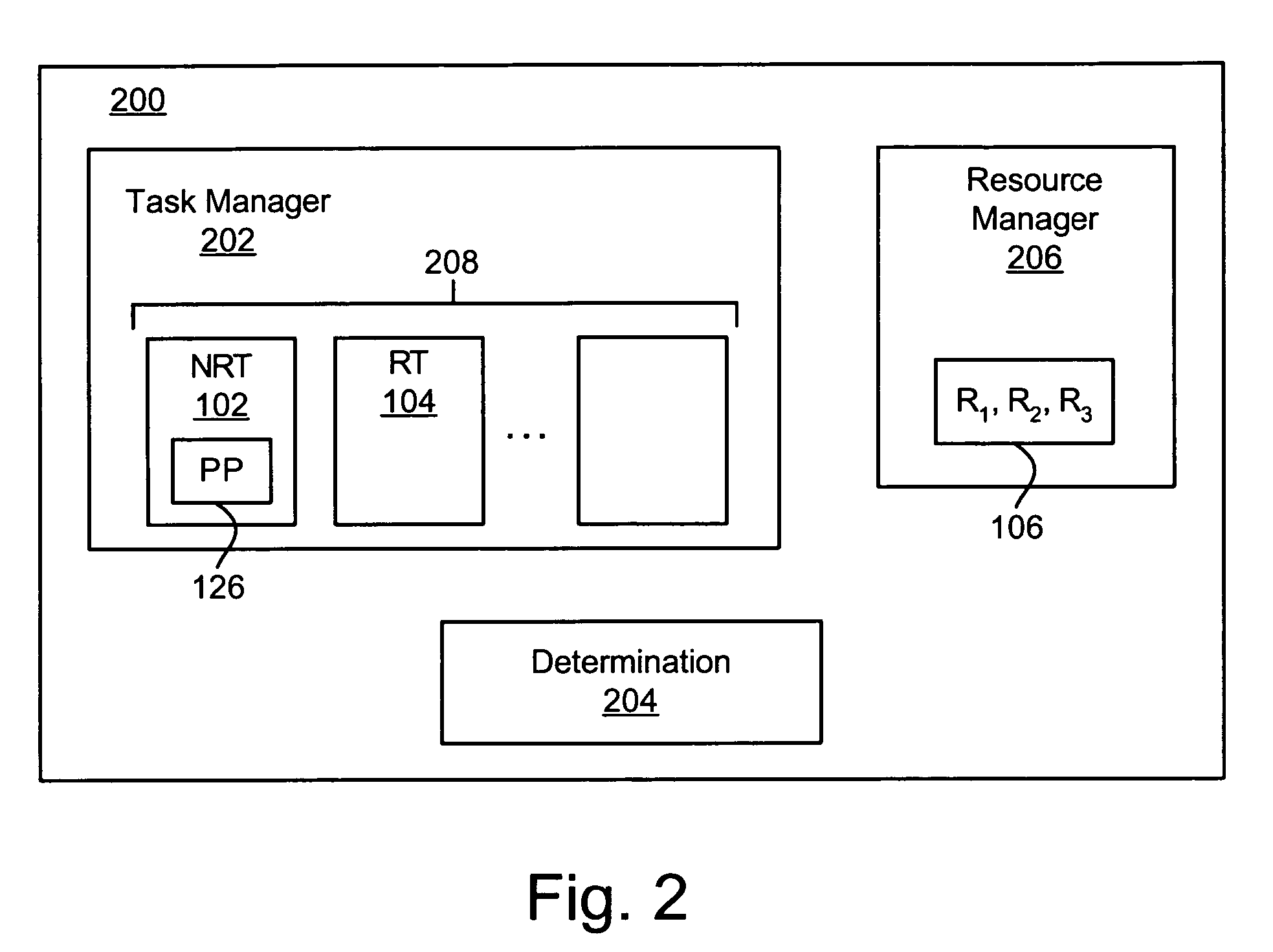 Apparatus, system, and method for automatically minimizing real-time task latency and maximizing non-real time task throughput