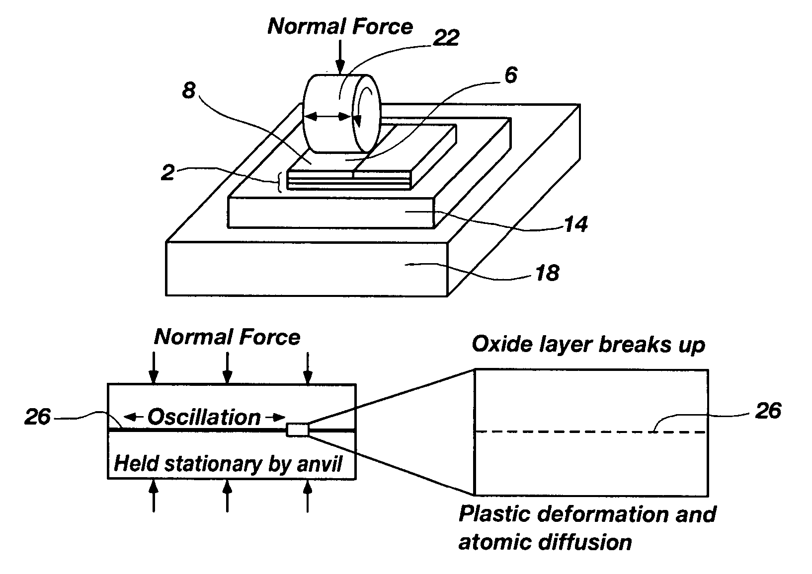 Surface roughness reduction for improving bonding in ultrasonic consolidation rapid manufacturing