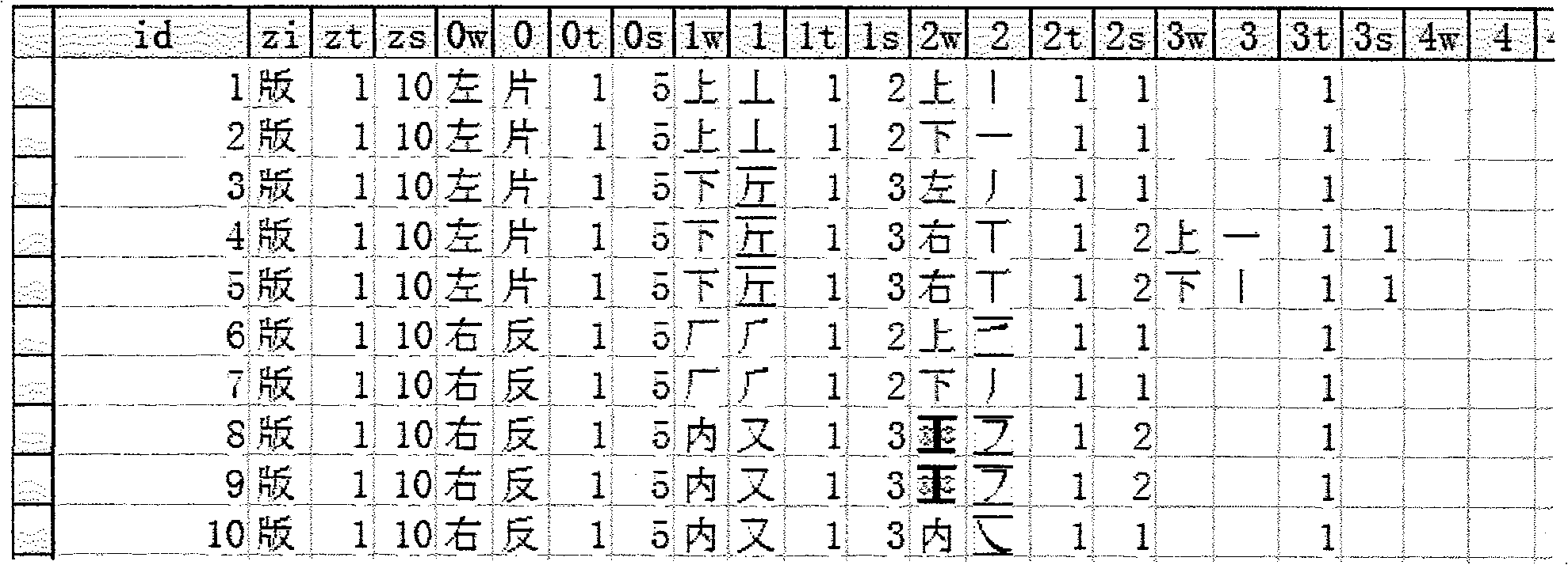 Method for reconstructing Chinese character font